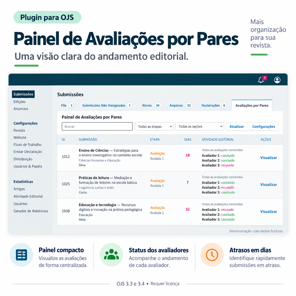 Plugin Painel de Avaliações por Pares para OJS - imagem 3
