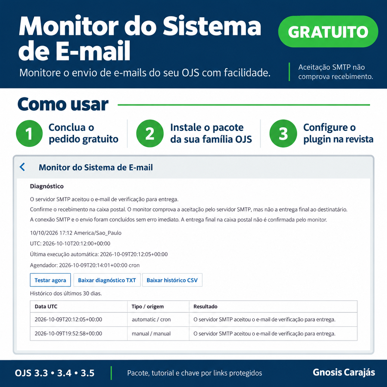 Plugin Monitor do Sistema de E-mail para OJS - imagem 3